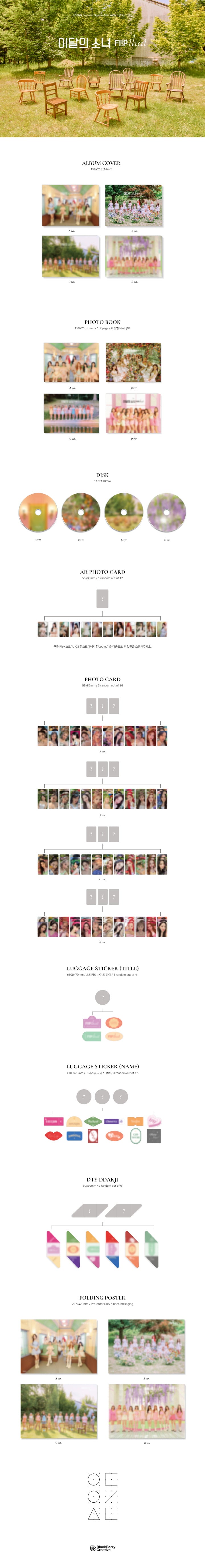 LOONA - SUMMER SPECIAL MINI ALBUM - FLIP THAT