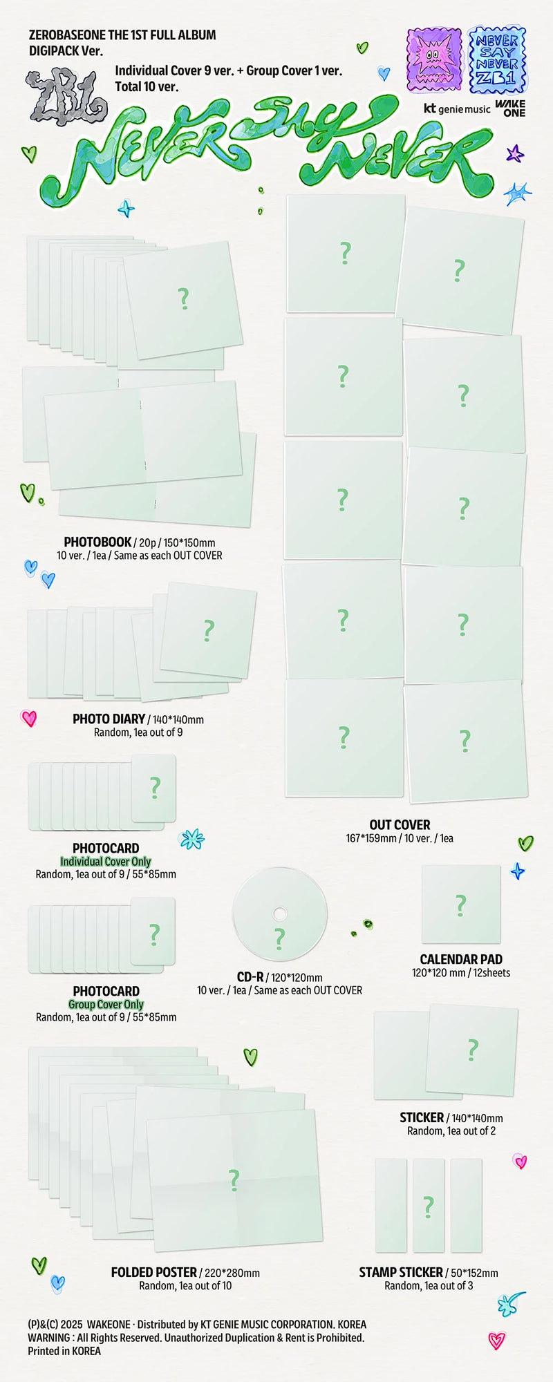 ZEROBASEONE - THE 1ST FULL ALBUM - NEVER SAY NEVER (DIGIPACK VER.)