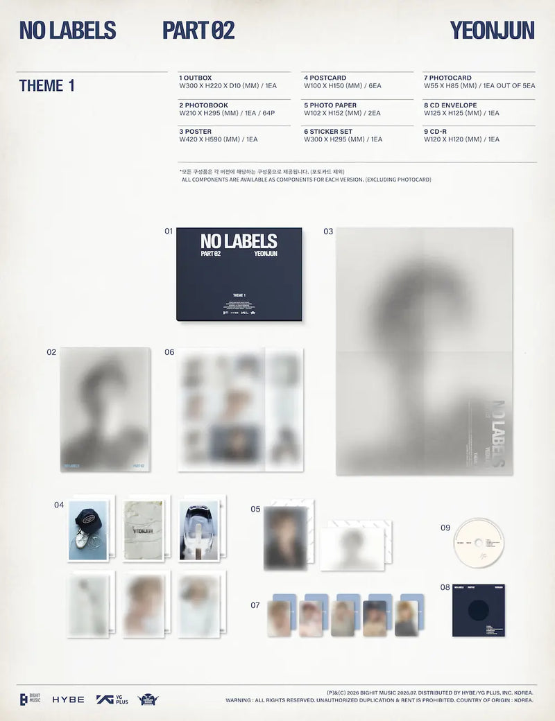 YEONJUN (TXT) - NO LABELS: PART 02