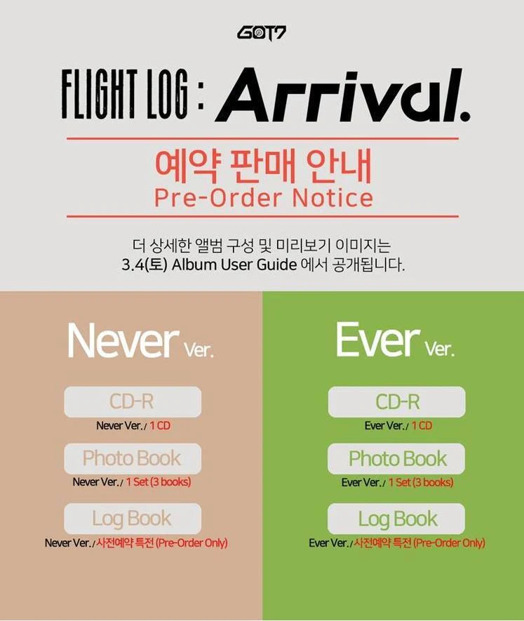 GOT7 - 6TH MINI ALBUM - FLIGHT LOG: ARRIVAL